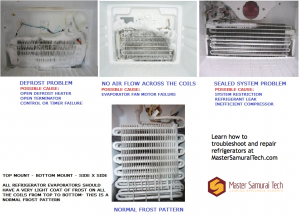 Refrigerator Evaporator Frost Pattern Analysis
